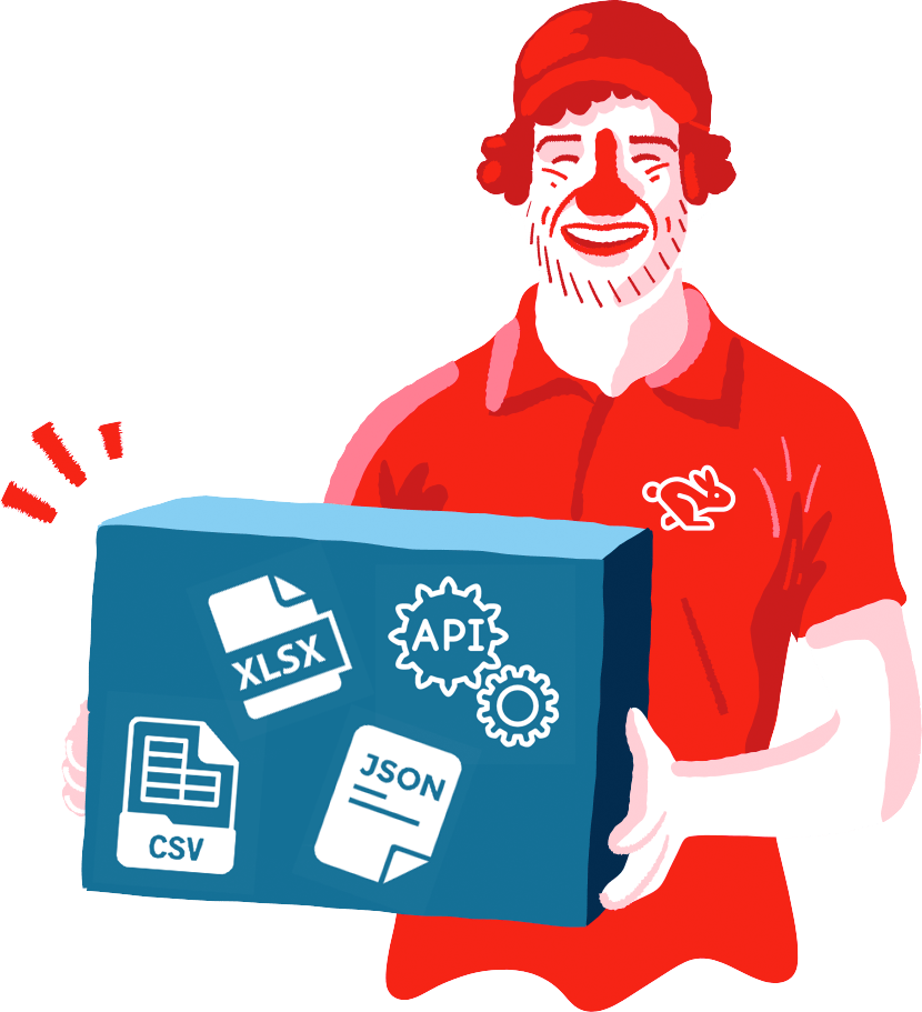 Data delivery in multiple formats